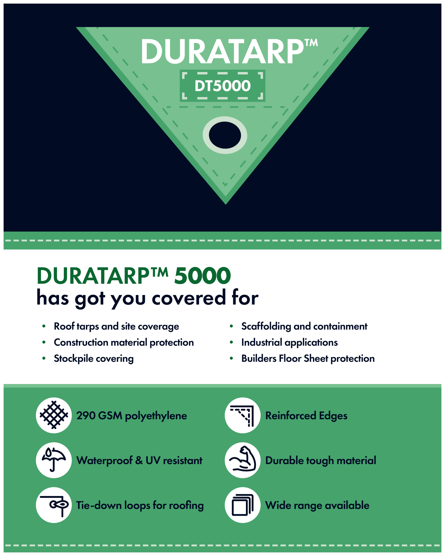 DT5000 Webversion